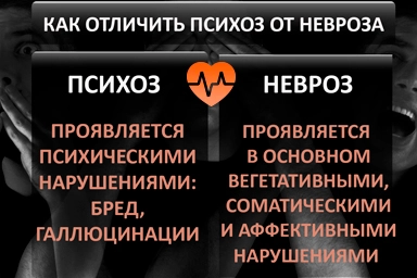 Лечение психоза в Верхнеяркеево